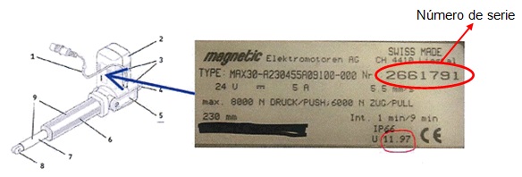 Imagen de la placa de características del motor en la que se puede observar el número de serie