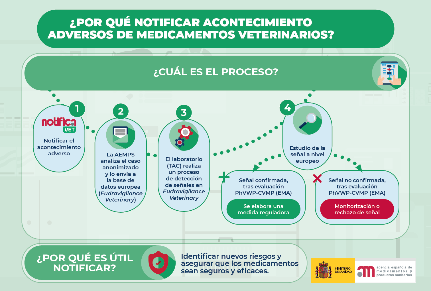 Tríptico divulgativo