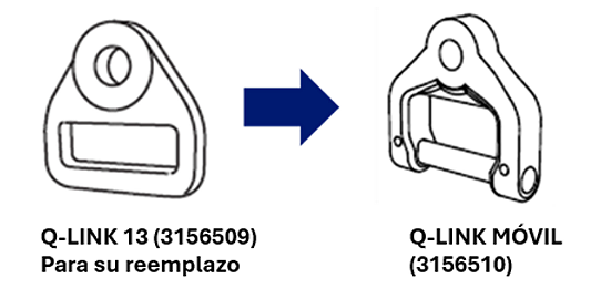 Imagen del componente Q-LinK 13 afectado y del nuevo Q-Link móvil por el que será reemplazado Imagen del componente Q-LinK 13 afectado y del nuevo Q-Link móvil por el que será reemplazado