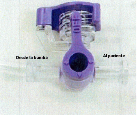 Posición e alimentación adecuada del puerto de lavado