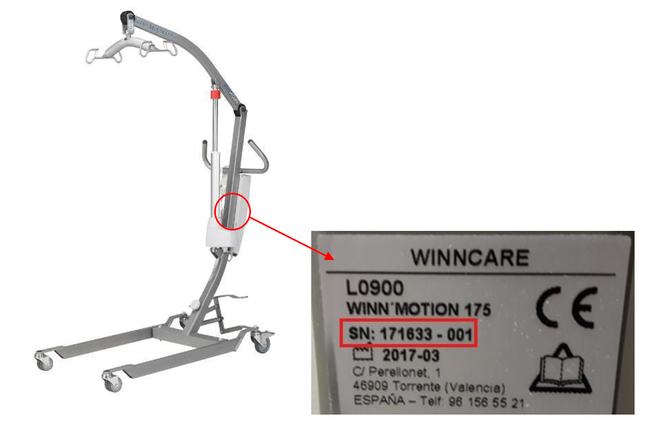 imagen representativa sobre riesgo de caídas en determinadas grúas Winn’Motion