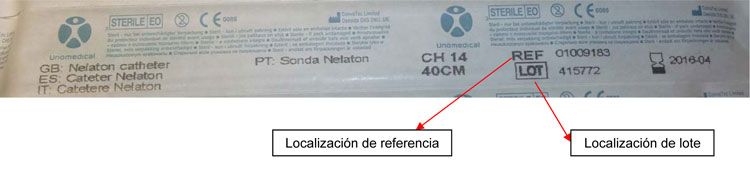 Imagen de la localizacin de la referencia y el nmero de lote en el envase unitario del catter Nelaton