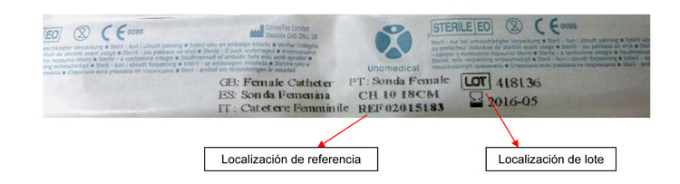 Imagen de la localizacin de la referencia y el nmero de lote en el envase unitario de la Sonda Femenina