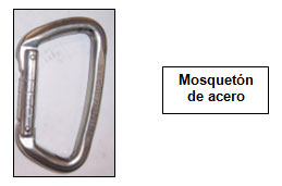 fotografía de un mosquetón de acero