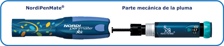 Imagen del NordiPnMate y la parte mecanica de la pluma
