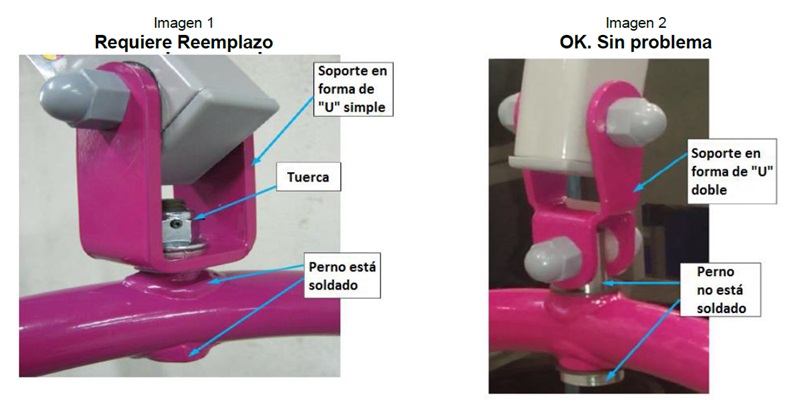 Identificación de los tipos de pernos del bastidor