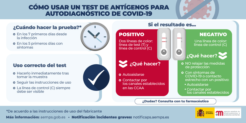 Test de autodiagnóstico del antígeno COVID-19 de Joinstar - Compre online