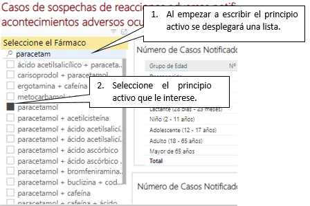 Figura 2. Ejemplo de selección de un fármaco.