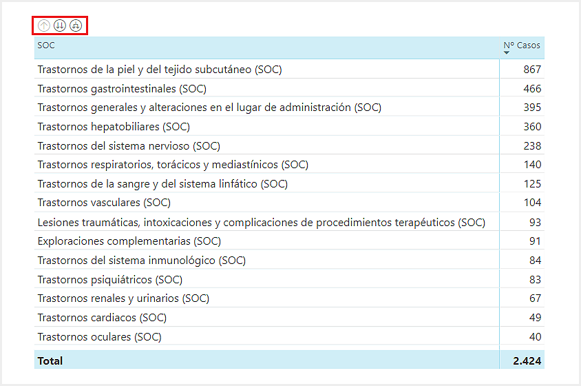 Figura 9. Iconos disponibles.