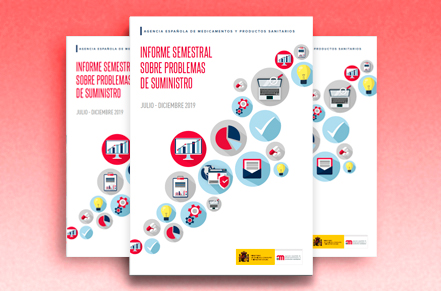 Portada de Informes semestrales sobre problemas de suministro