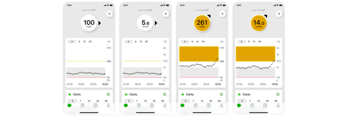 La AEMPS informa de un posible fallo en la aplicación Dexcom One+ iOS